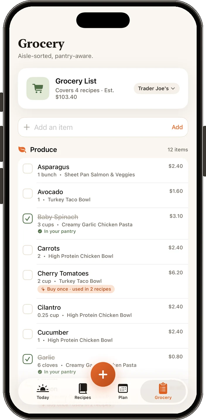Reci AI smart grocery list grouped by aisle with pantry subtraction and cost estimate